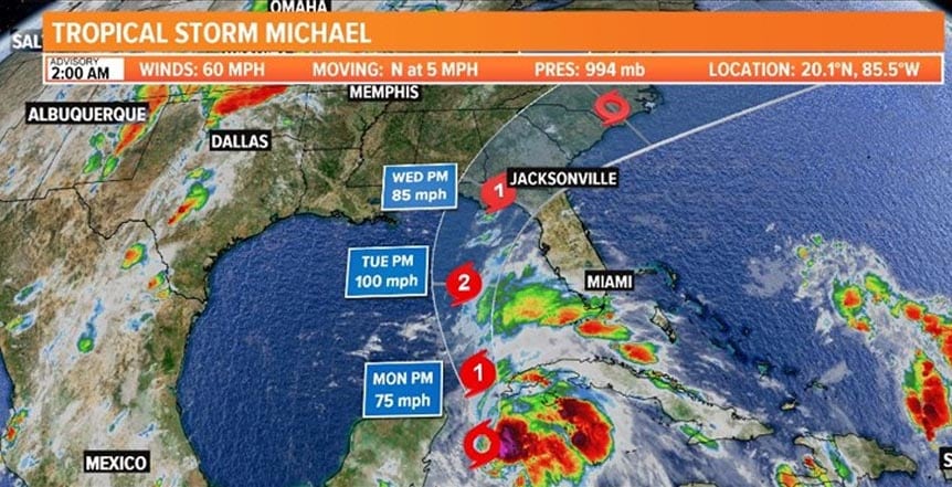 Jacksonville Roof Storm Damage Repair Tropical Storm Michael